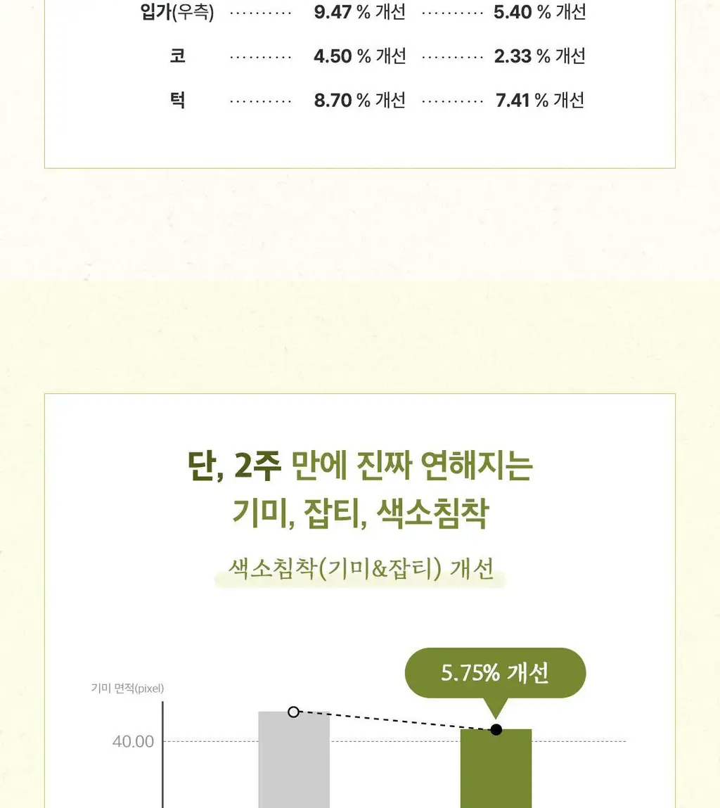 [단독기획] 스킨푸드 패드 레시피 11종 모음 상세페이지 220